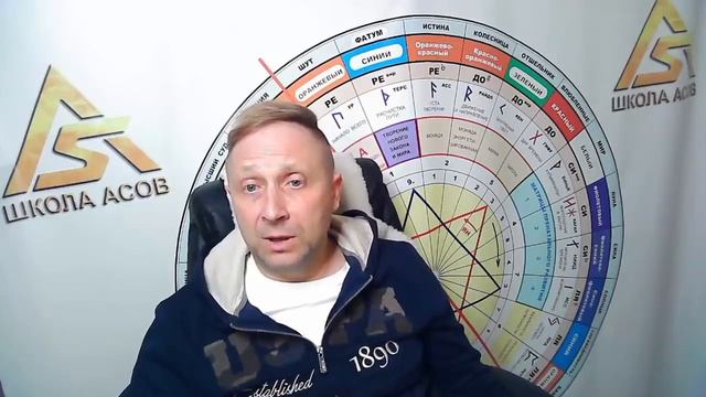 СТАРИННЫЙ ЗАГОВОР НА ВОДУ! Генерал Ратников. смотреть онлайн