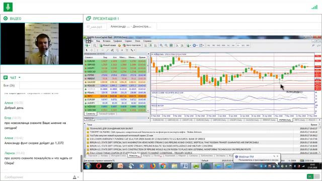 Ежедневный обзор FreshForex по рынку форекс 17 май 2018 смотреть онлайн