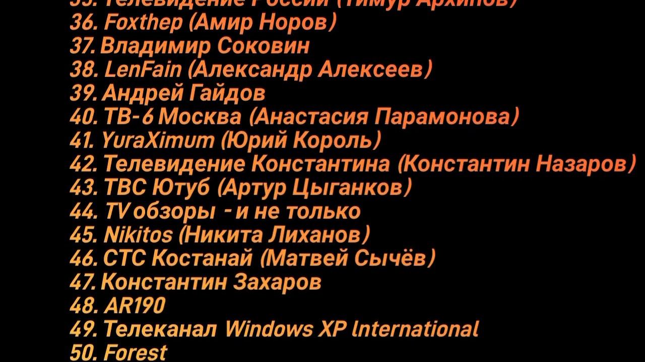 Список банды против Кислоты. Данные за 30.03.2022, 11:20 #ПРОТИВКИСЛОТЫ #КИСЛОТУВБАН смотреть онлайн