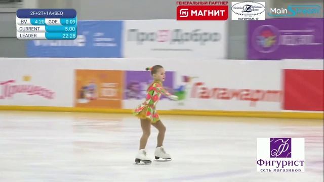 Арина ЕРЕМЕНКО　アリーナ・エレメンコ　FP　Турнир На призы ЗМС Ирины Слуцкой смотреть онлайн