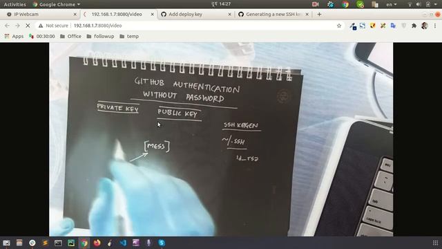 github key authentication (in bengali) смотреть онлайн