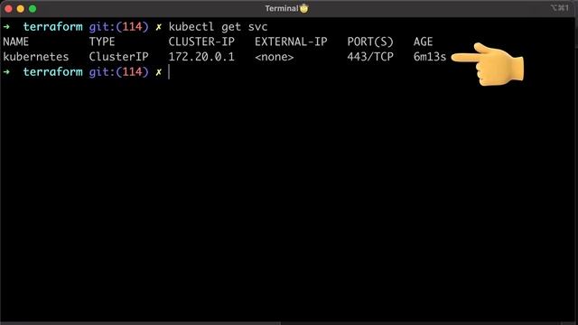 Kubernetes Node Autoscaling with Karpenter (AWS EKS & Terraform) смотреть онлайн
