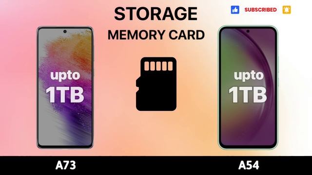 Samsung Galaxy A54 VS Samsung Galaxy A73 Comparison смотреть онлайн