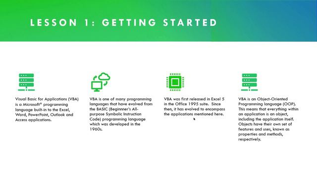 03-Getting Started Learnit Anytime смотреть онлайн