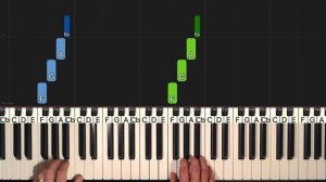 The Addams Family Theme - EASY Piano Tutorial [Sheet Music]