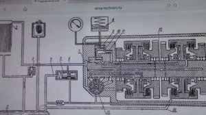 Зачем нужен гидробак в КПП Т-150 к