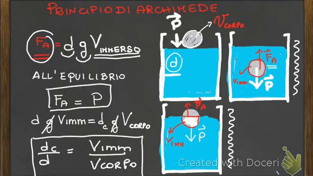 Equilibrio dei fluidi: esercizio 2 смотреть онлайн