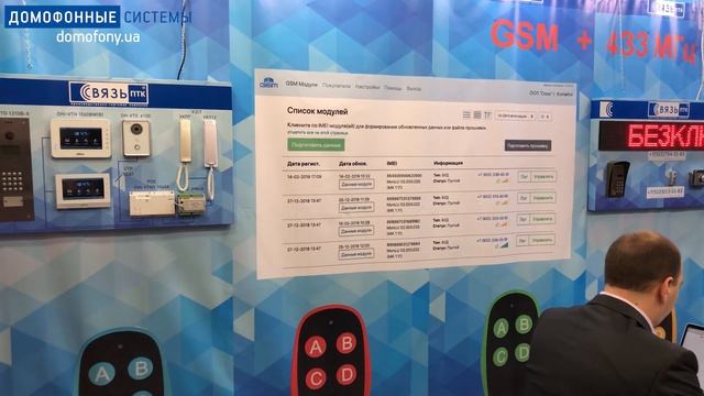 Стенд «Связь ПТК»: Dahua, Eltis, GSM домофония и много чего еще! | Securika (2019) смотреть онлайн