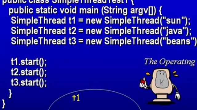 Java Threads 2: Creating threads using subclassing смотреть онлайн
