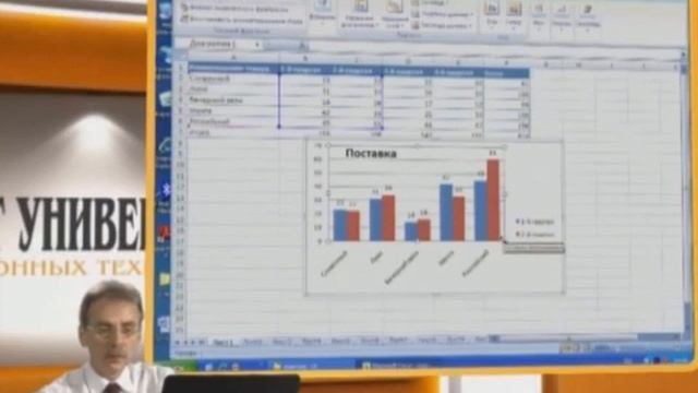 Excel 2007 Лекция 14 смотреть онлайн