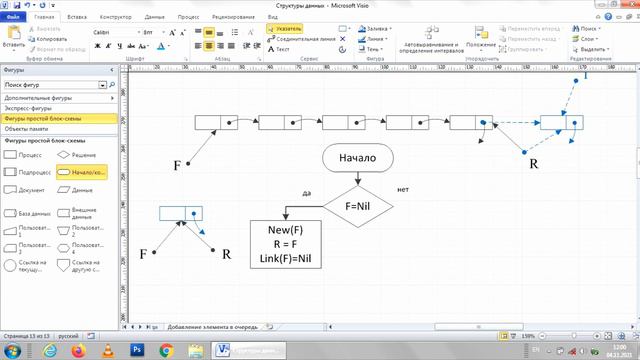 Добавление элемента в очередь или дек смотреть онлайн
