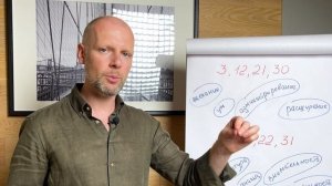ФОРМУЛА УСПЕХА по дате рождения | Авторская секретная методика | Нумеролог Артем Блок