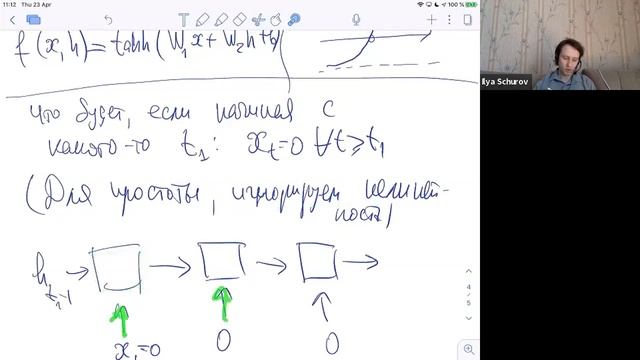 HSE 2020 Machine Learning MF Lecture 2020-04-23 смотреть онлайн