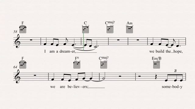 Guitar - Holes in the Sky - M83 ft HAIM - Sheet Music, Chords, & Vocals смотреть онлайн