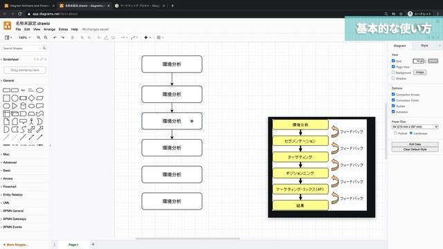 【超便利！】フローチャート等の作図を行うならdiagrams.net一択！ смотреть онлайн