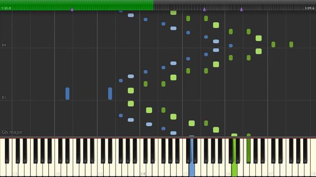 Happy Birthday - Chopin and Liszt style - [Piano Tutorial] (Synthesia) (Download MIDI + PDF Scores) смотреть онлайн