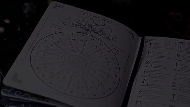 Знак Судьбы — серия записных книжек для Тарологов смотреть онлайн