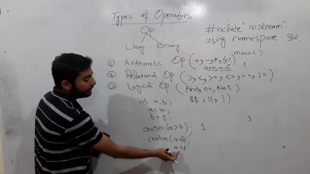 Lec#12 Binary Operator and its types in C++ Programming | C++ Tutorial in Urdu смотреть онлайн
