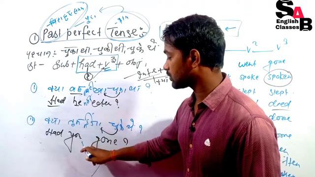 #amitraaz #SAB past perfect tense||सिर्फ कमजोर छात्रों के लिए||basic to advance English смотреть онлайн