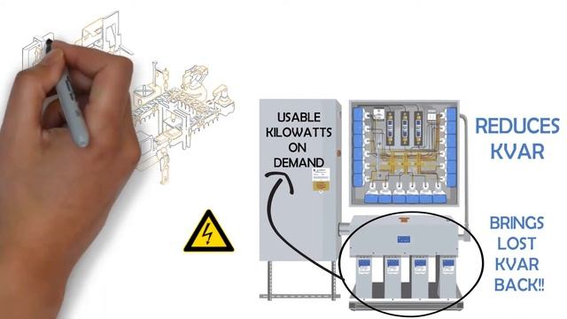 New Technology is Light Years Ahead of Capacitor Banks and Power Factor Correction смотреть онлайн