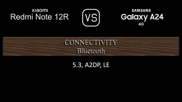 Xiaomi Redmi Note 12R vs. Samsung Galaxy A24 4G: A Comparison of Specifications смотреть онлайн