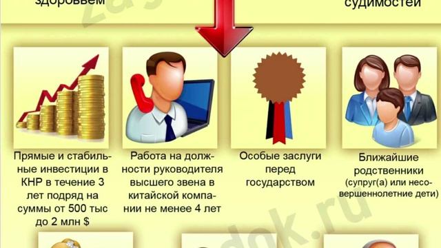 Секреты Рукоделия