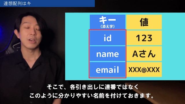 連想配列とは？【分かりやすい解説シリーズ #62】【プログラミング】 смотреть онлайн