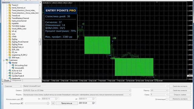 Entry Points Pro and UniversalEA смотреть онлайн