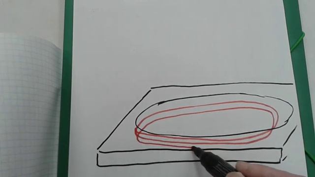 Індукційна плитка смотреть онлайн