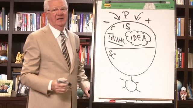 Что насчёт сознания? / Боб Проктор