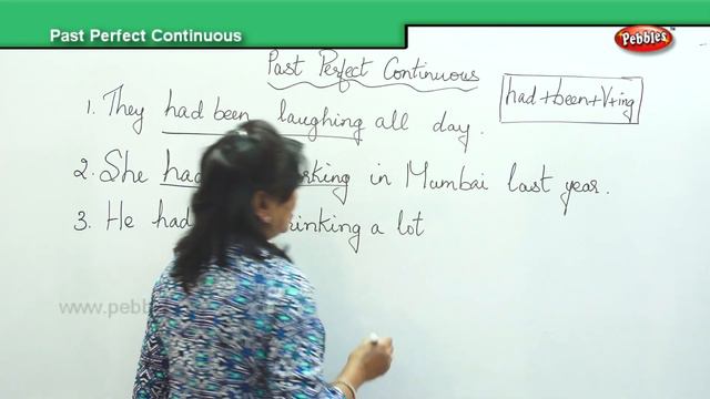 English for competitive Exams | Past Perfect Continuous | How to prepare English Section for Exams смотреть онлайн