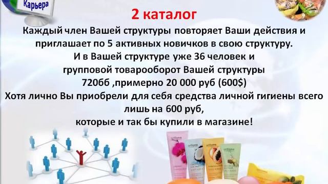 Суть проекта.Что нужно делать؟ Сколько можно зарабатывать؟ Кто будет помогать؟ смотреть онлайн