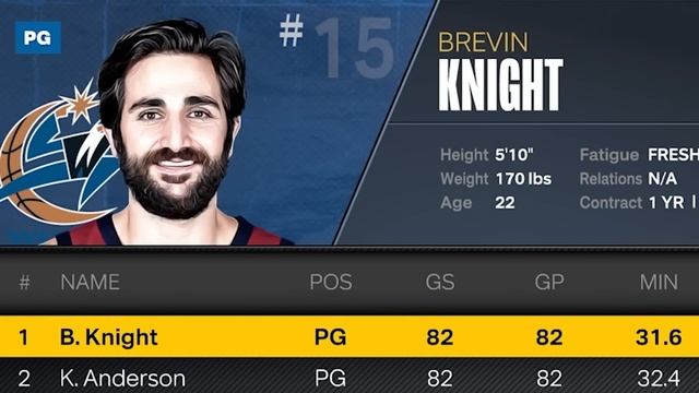 I Reset The NBA To 1991 & Re-Simulated History. смотреть онлайн