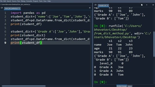 Python Dictionaries to Pandas DataFrame using from_dict Method | High-level Data Manipulation смотреть онлайн