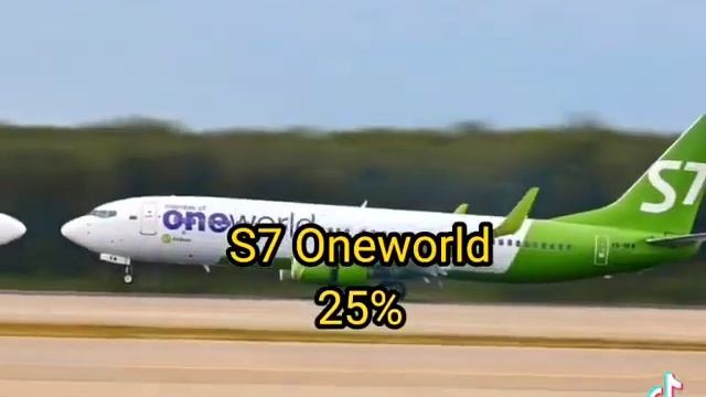 Какие самолеты встретить смотреть онлайн