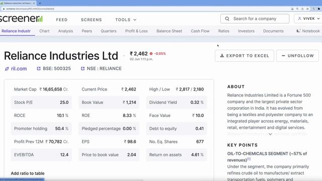 20 Best Stocks for Long term Investment смотреть онлайн
