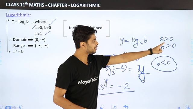 Domain and Range of Logarithmic | Maths Class 11 смотреть онлайн