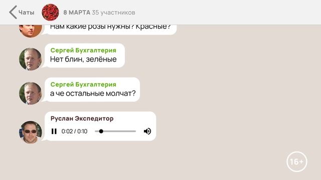 Мужской чат перед 8 марта смотреть онлайн