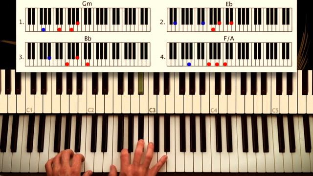 How to play: Love the way you lie - Eminem ft. Rihanna. ORIGINAL Piano Couture lesson tutorial смотреть онлайн