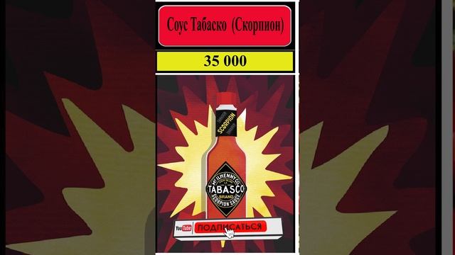 #shorts Острые перцы по шкале Сковилла смотреть онлайн