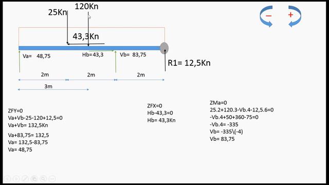 (3) Viga gerber com carga inclinada, esforço normal, cortante e fletor смотреть онлайн