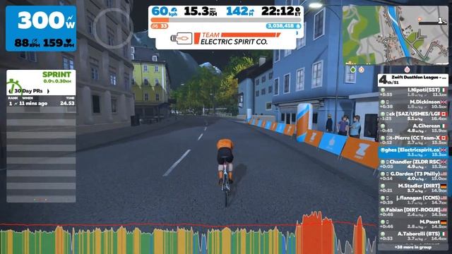 WTRL Duathlon league S2R4 John Hughes Electricspirit.co смотреть онлайн