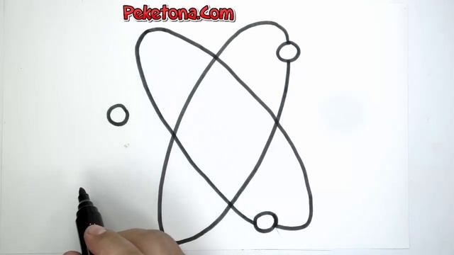 DRAWING AN ATOM DRAWS VERY EASY