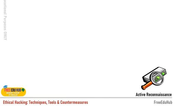 Active Reconnaissance - Ethical Hacking - CEH Basics - Kali Linux 2022.04 - Windows 11 смотреть онлайн