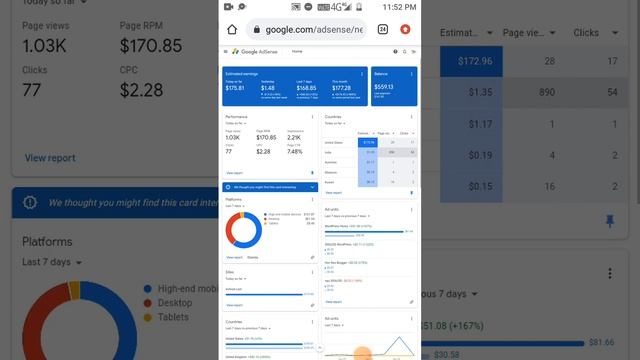 Learn How To Load AdSense In Just 5 Minutes (High CPC, 2023 loading tips) смотреть онлайн