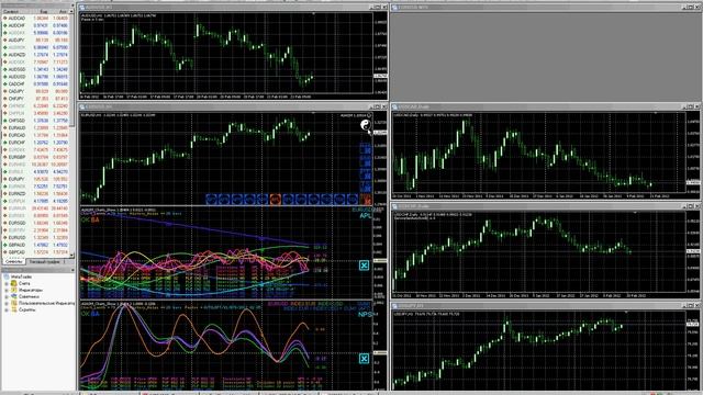 Свойства эксперта 20120221181244.avi смотреть онлайн