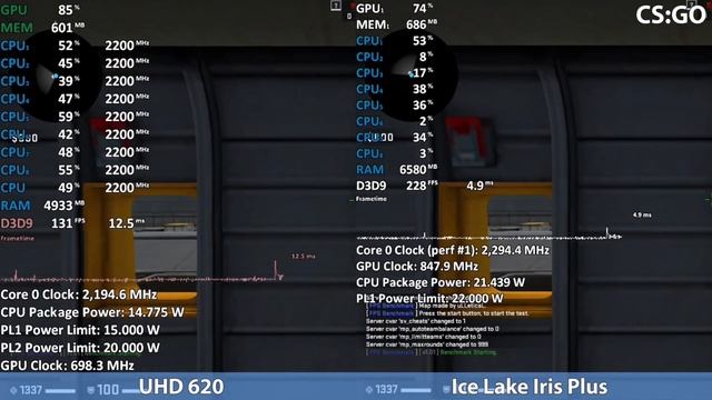 Intel i7-1065G7 vs i5-8265U - Ice Lake Iris Plus Graphics vs UHD 620 - Benchmark Comparison Gaming смотреть онлайн