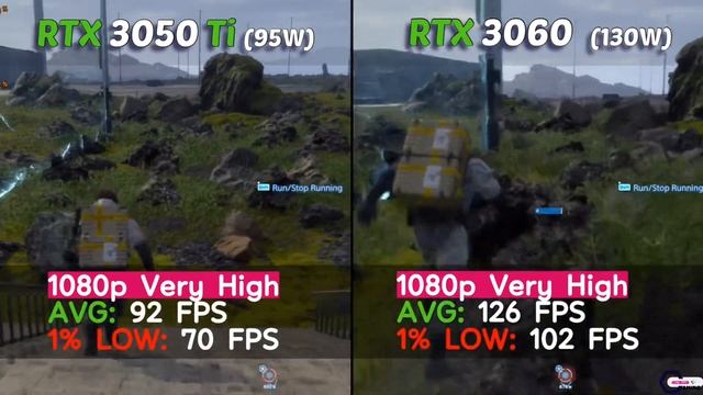 RTX 3050 Ti Vs RTX 3060 Laptop // 11 Games Tested