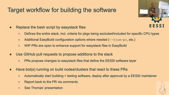 EESSI behind the scenes: software layer смотреть онлайн
