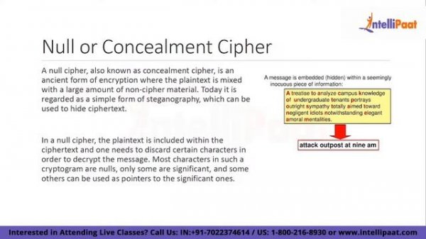 Cyber Security Course | Cyber Security Training | Cyber Security Full Course | Intellipaat